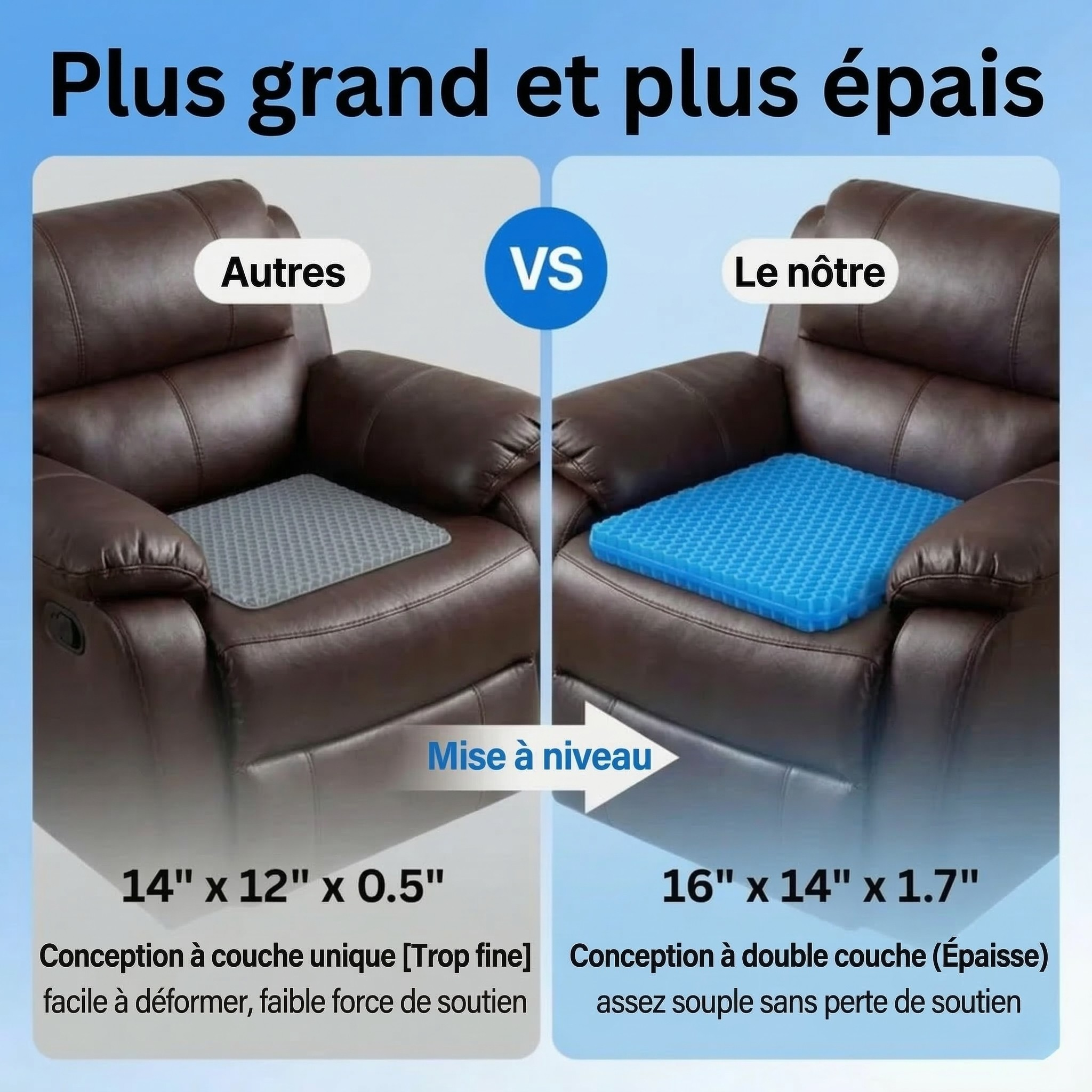 Gel froid - Coussin d'assise